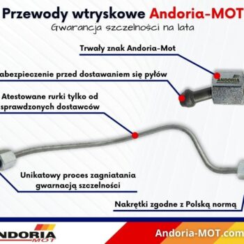 Przewód wtryskowy prosty 65 cm M12 M14 ANDORIA